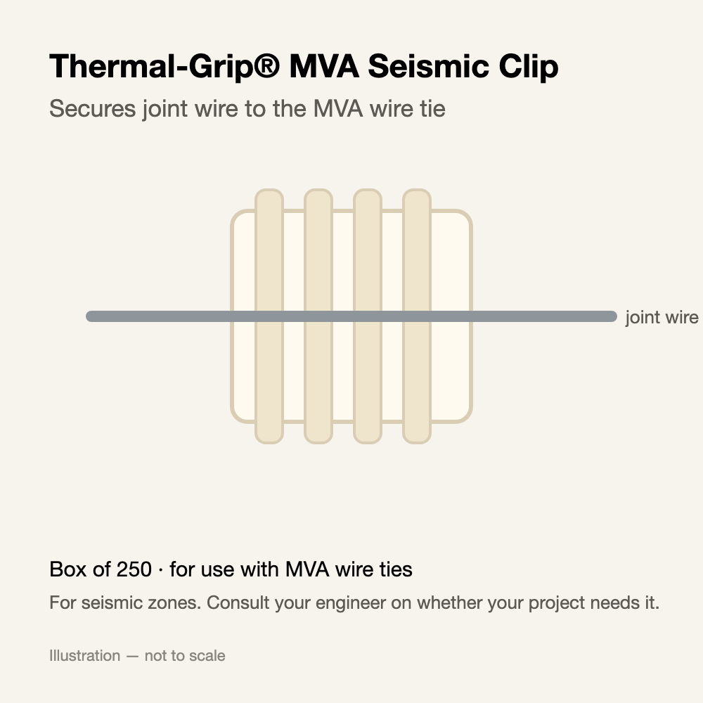 Thermal-Grip® MVA Seismic Clip